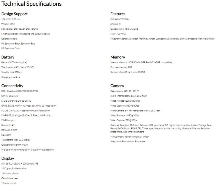 Опубликованы характеристики и рендеры Alcatel 3V