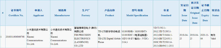 Смартфон Xiaomi Redmi S2 прошел сертификацию в 3С