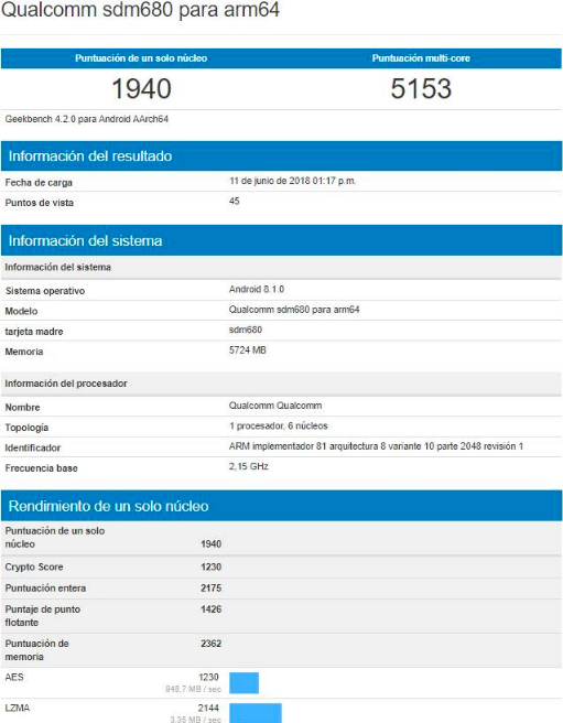 Компания Qualcomm готовит чипсет Snapdragon 680