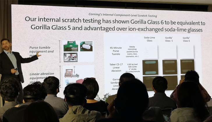 Corning представила защитное стекло Gorilla Glass 6
