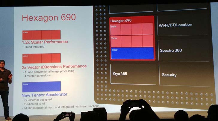 Qualcomm Snapdragon 855 не получил ни 5G модема, ни блока NPU