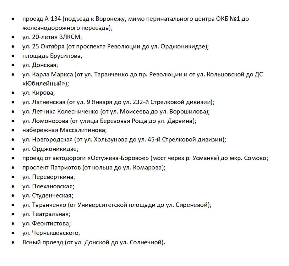 Только начало?: На ремонт 23 улиц в Воронеже выделили до 505 млн руб. (СПИСОК)