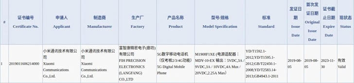 Смартфон Xiaomi Mi Mix 4 прошел сертификацию в 3C