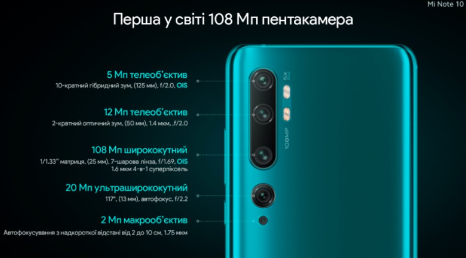 Xiaomi представляет в Украине Mi Note 10 - первый в мире смартфон с 108 Мп пентакамерою
