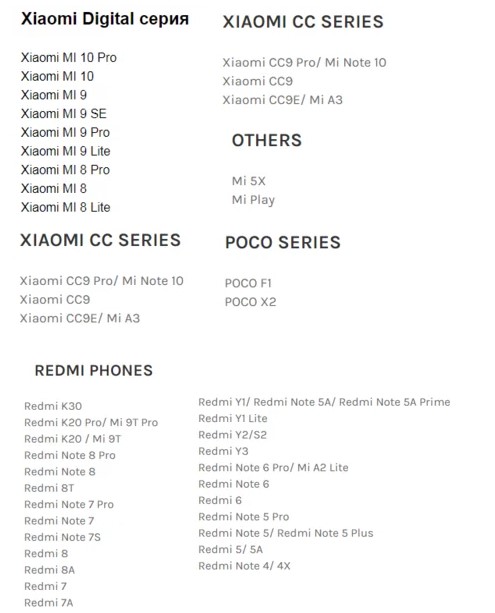 Стало известно, какие модели смартфонов Xiaomi получат MIUI 12 на Android 11