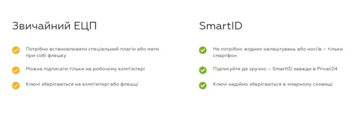 ПриватБанк меняет обычный ЭЦП на КЭП SmartID