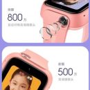 Xiaomi представила детские смарт часы с функцией отслеживания местоположения