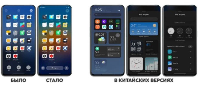 Xiaomi не останавливается на обновлениях: что войдет в MIUI 13