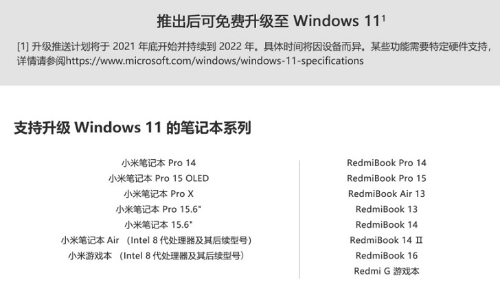 Стало известно, какие ноутбуки Xiaomi получат Windows 11 бесплатно